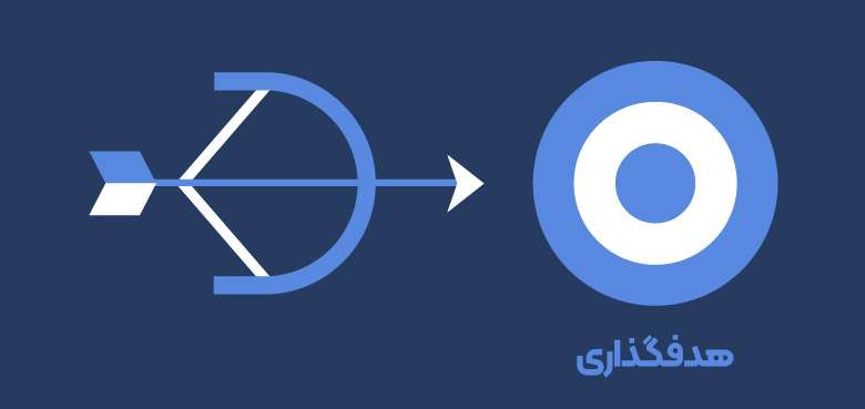 هدفگذاری درست