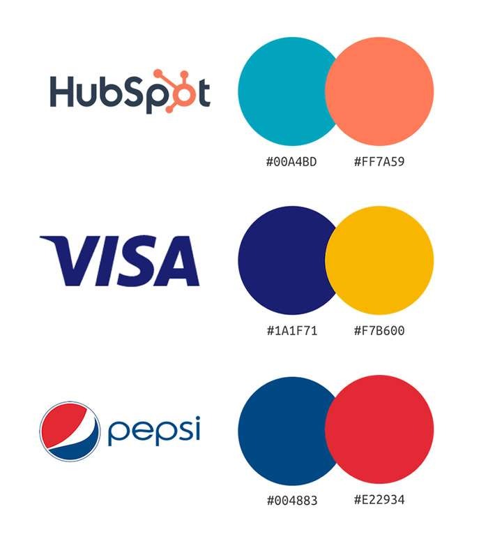 هویت بصری برند