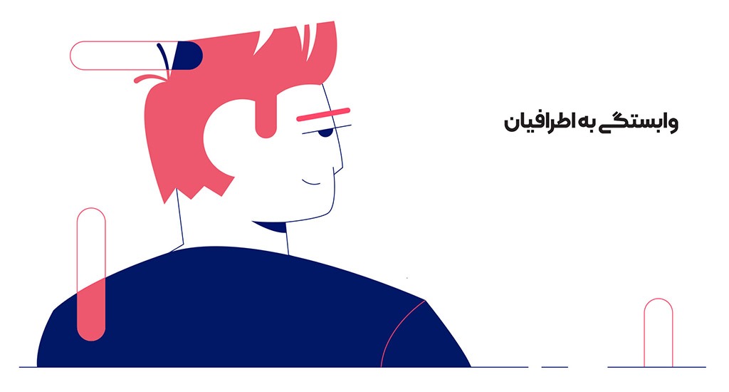 شخصیت وابسته