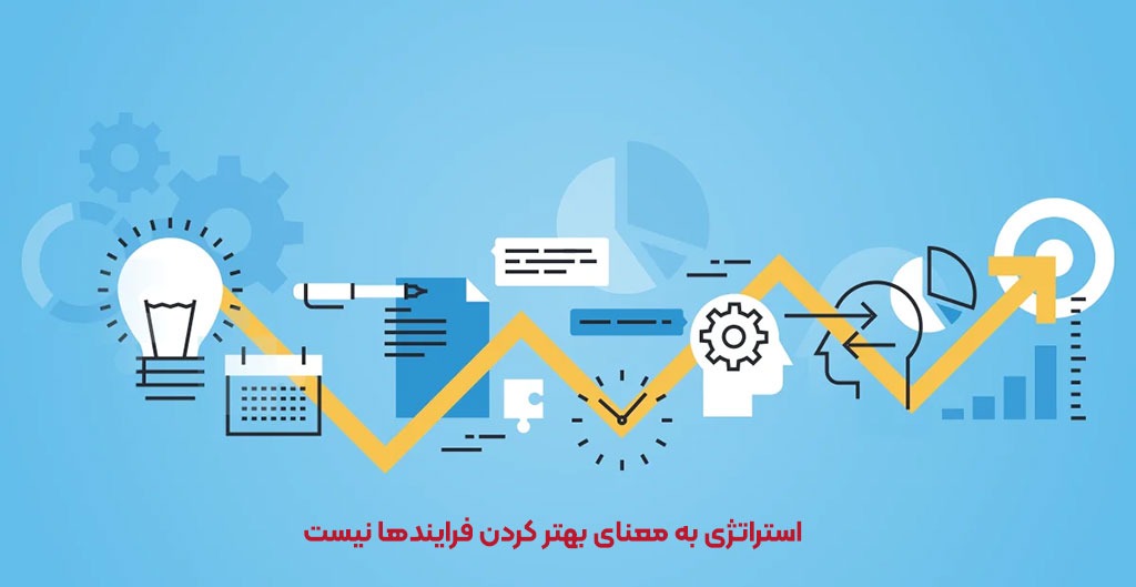 بهتر کردن کارها و فرایندهای موجود استراتژی محسوب نمی‌شود