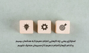 راهنمای برنامه ریزی استراتژیک کسب و کار در 10 گام