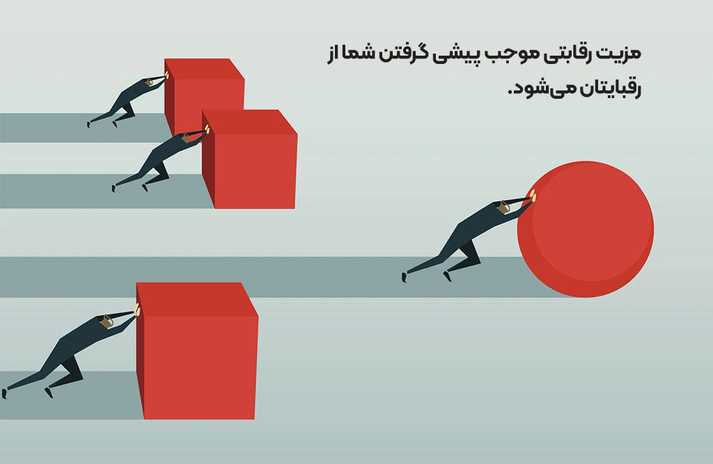 مزیت رقابتی شما در بازار هدفتان چیست