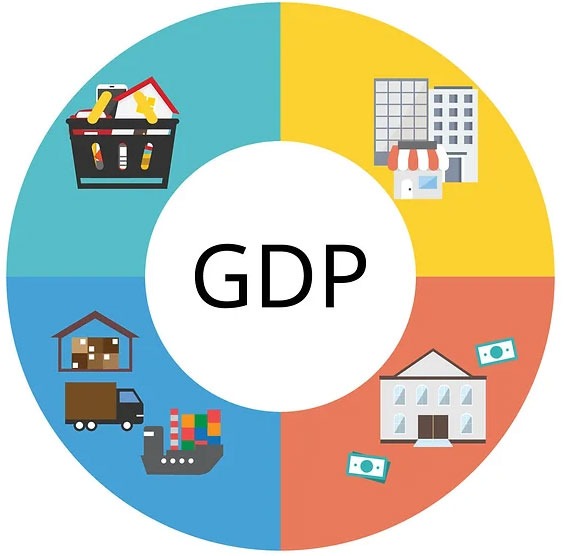 چگونه بهترین کشور برای مهاجرت را پیدا کنم؟ (راهنمای جامع) 4 رشد اقتصادی