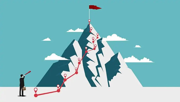 تفکر استراتژیک